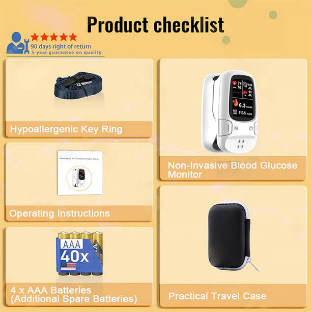 🔥The Best Christmas Gift🎁-Apogry® Develops Newly Launched Non-Invasive Smart Glucose Meter 🔥made in the USA🔥