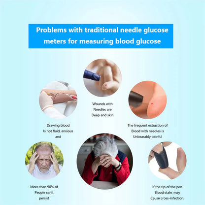 🔥Final 1 Hours – Limited Stock Left🏆TIWORLD™ Non-Invasive Smart Blood Sugar Tracking Device 99.9% Accuracy (Mayo Clinic Recommended)