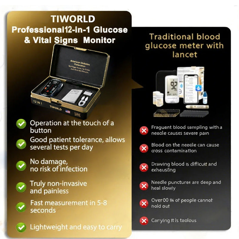 🔥Final 1 Hours – Limited Stock Left🏆TIWORLD™ Non-Invasive Smart Blood Sugar Tracking Device 99.9% Accuracy (Mayo Clinic Recommended)