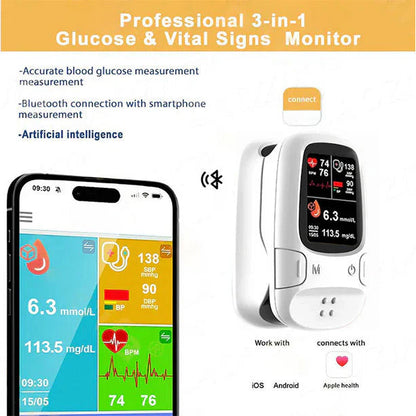 🔥The Best Christmas Gift🎁-Apogry® Develops Newly Launched Non-Invasive Smart Glucose Meter 🔥made in the USA🔥