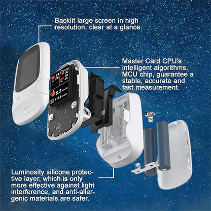 🔥The Best Christmas Gift🎁-Apogry® Develops Newly Launched Non-Invasive Smart Glucose Meter 🔥made in the USA🔥