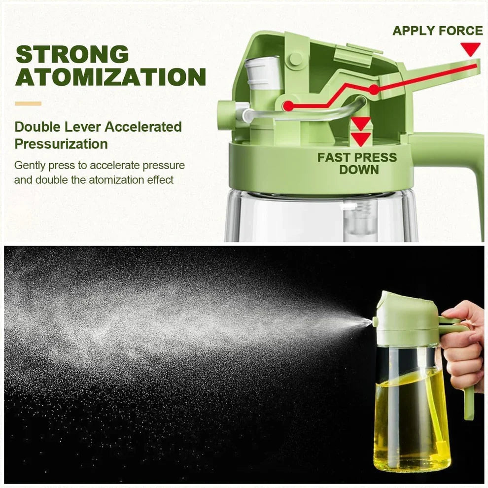 Two in One Oil Dispenser