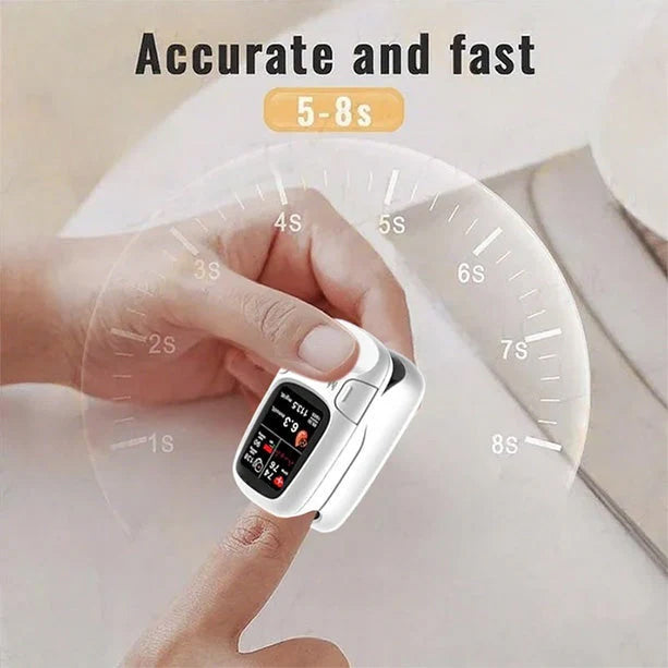 🔥The Best Christmas Gift🎁-Apogry® Develops Newly Launched Non-Invasive Smart Glucose Meter 🔥made in the USA🔥